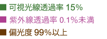 偏光度含む-可視光線透過率15％／紫外線透過率1％以下／偏光度99％以上