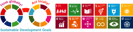 SDGs